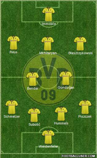 Borussia Dortmund Formation 2014