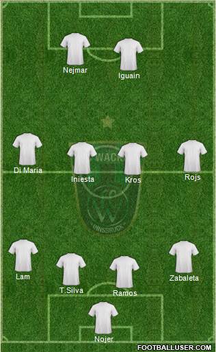 FC Wacker Innsbruck Formation 2014