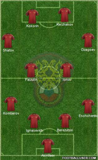 Russia Formation 2014