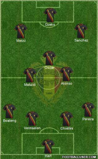Belgium Formation 2014