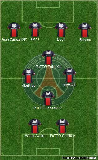 Paris Saint-Germain Formation 2014