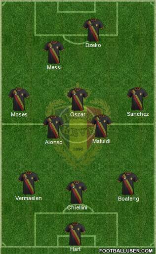 Belgium Formation 2014