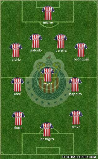 Club Guadalajara Formation 2014