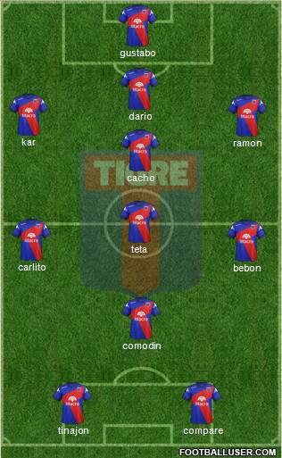 Tigre Formation 2014