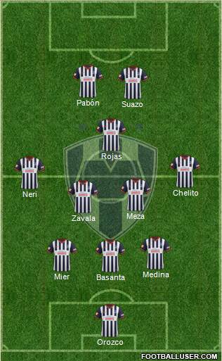 Club de Fútbol Monterrey Formation 2014