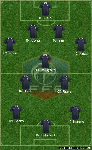 France Formation 2014