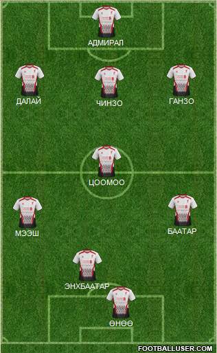 Liverpool Formation 2014
