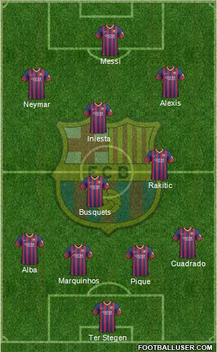 F.C. Barcelona Formation 2014