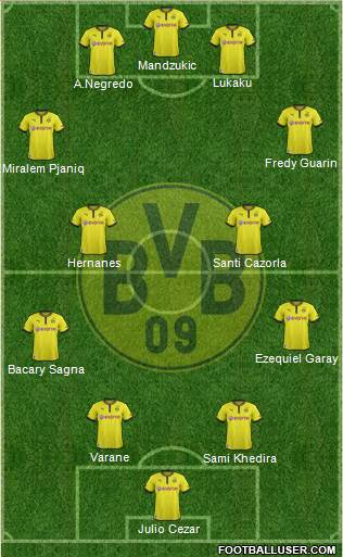Borussia Dortmund Formation 2014