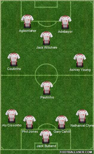 Liverpool Formation 2014