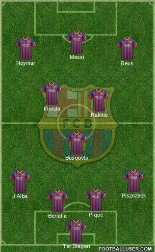 F.C. Barcelona Formation 2014