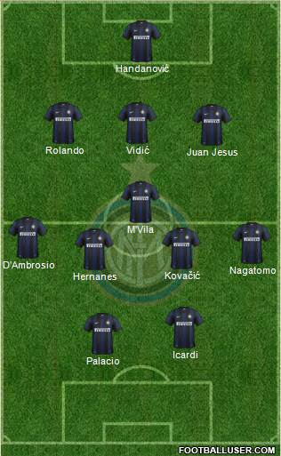 F.C. Internazionale Formation 2014