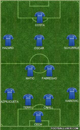 Chelsea Formation 2014