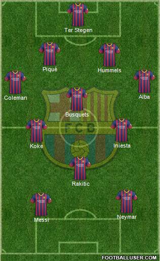 F.C. Barcelona Formation 2014