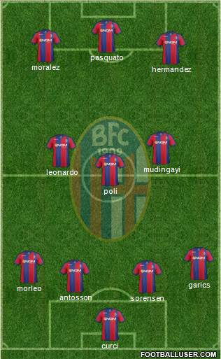 Bologna Formation 2014
