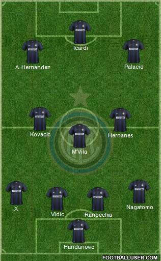 F.C. Internazionale Formation 2014