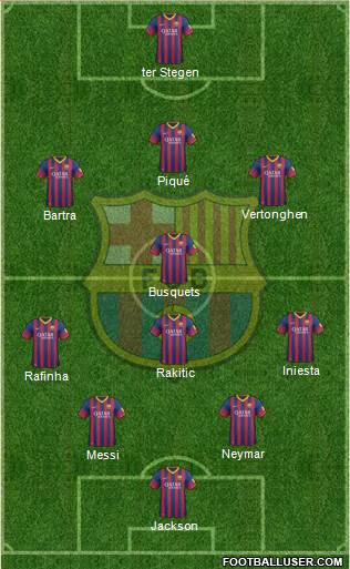 F.C. Barcelona Formation 2014