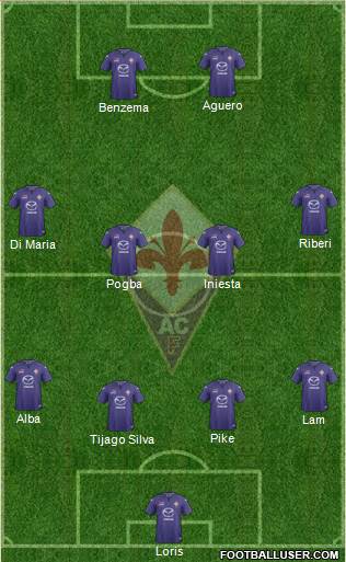 Fiorentina Formation 2014