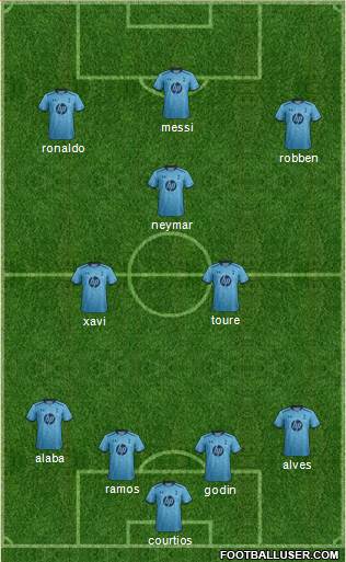 Tottenham Hotspur Formation 2014