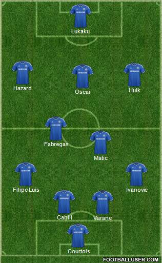 Chelsea Formation 2014