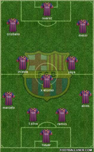 F.C. Barcelona Formation 2014