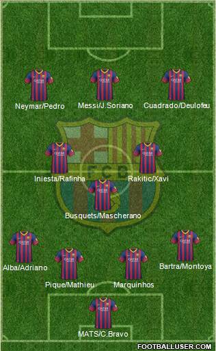 F.C. Barcelona Formation 2014