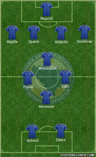 Bosnia and Herzegovina Formation 2014