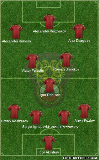 Russia Formation 2014