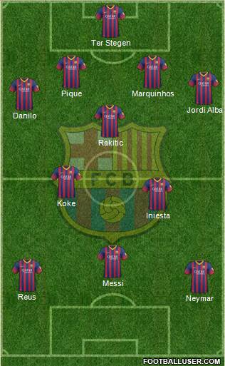 F.C. Barcelona Formation 2014