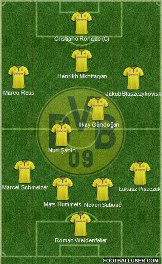 Borussia Dortmund Formation 2014