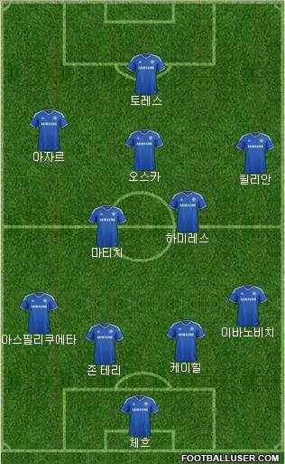 Chelsea Formation 2014