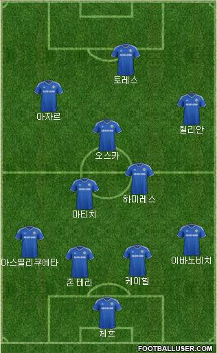 Chelsea Formation 2014