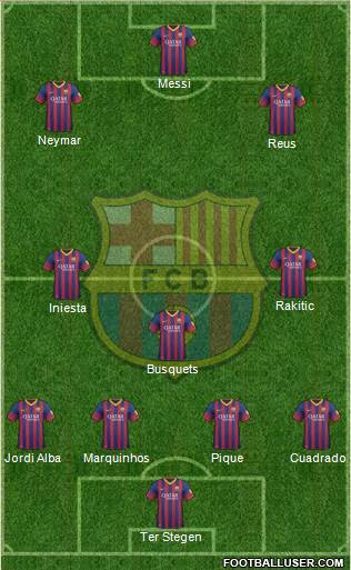 F.C. Barcelona Formation 2014