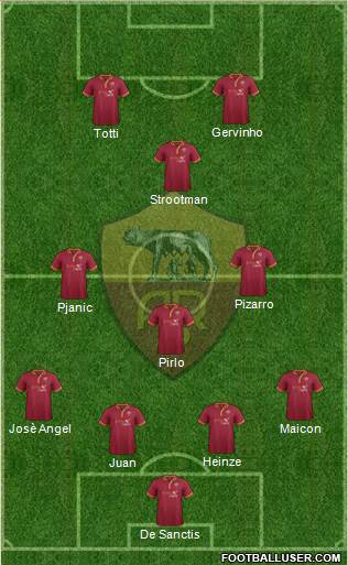 AS Roma Formation 2014