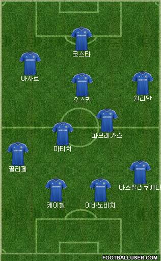 Chelsea Formation 2014
