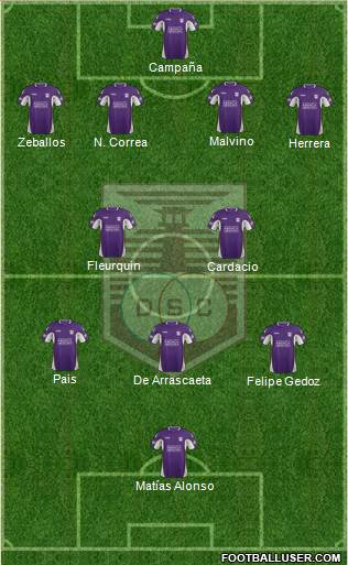 Defensor Sporting Club Formation 2014