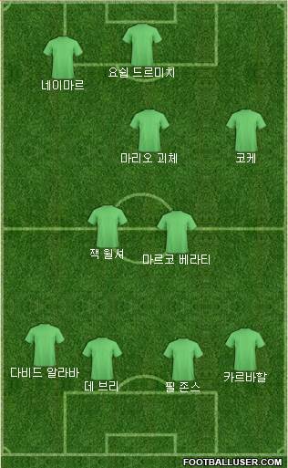 Liverpool Formation 2014