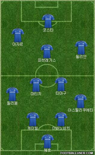 Chelsea Formation 2014