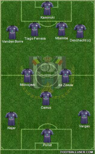 RSC Anderlecht Formation 2014