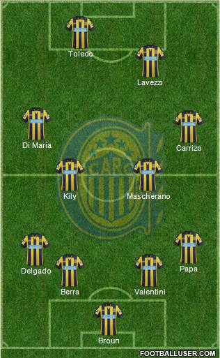 Rosario Central Formation 2014