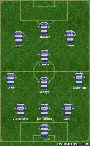 Queens Park Rangers Formation 2014