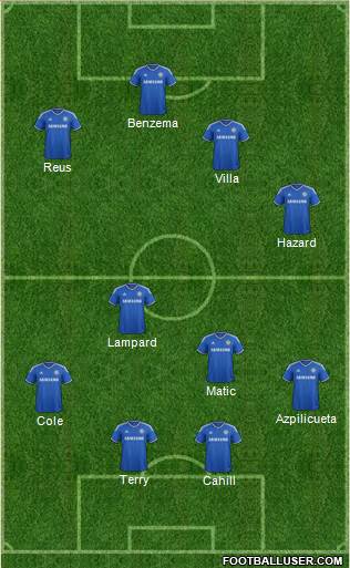 Chelsea Formation 2014