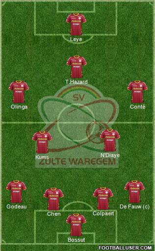 SV Zulte Waregem Formation 2014