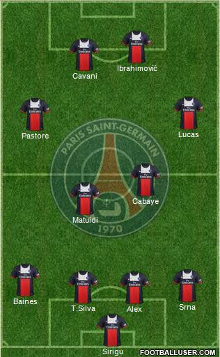 Paris Saint-Germain Formation 2014
