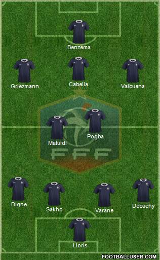 France Formation 2014