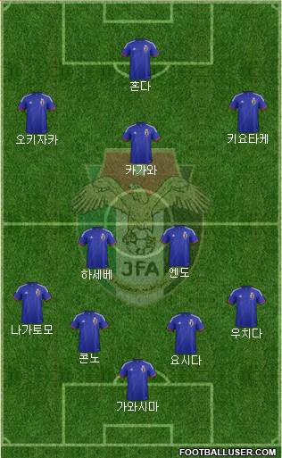 Japan Formation 2014
