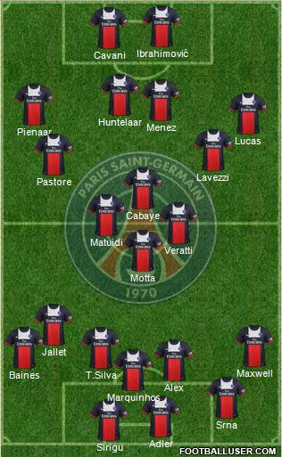 Paris Saint-Germain Formation 2014