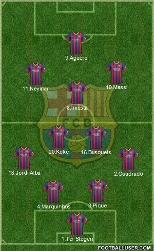 F.C. Barcelona Formation 2014