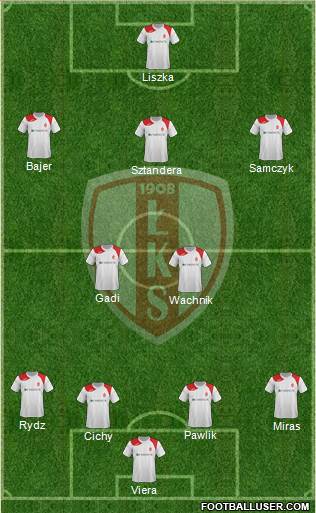 Lodzki Klub Sportowy Formation 2014