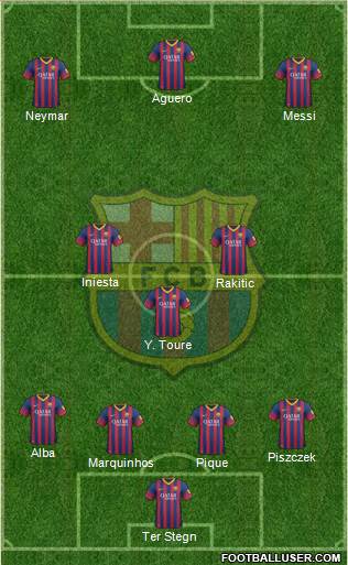 F.C. Barcelona Formation 2014